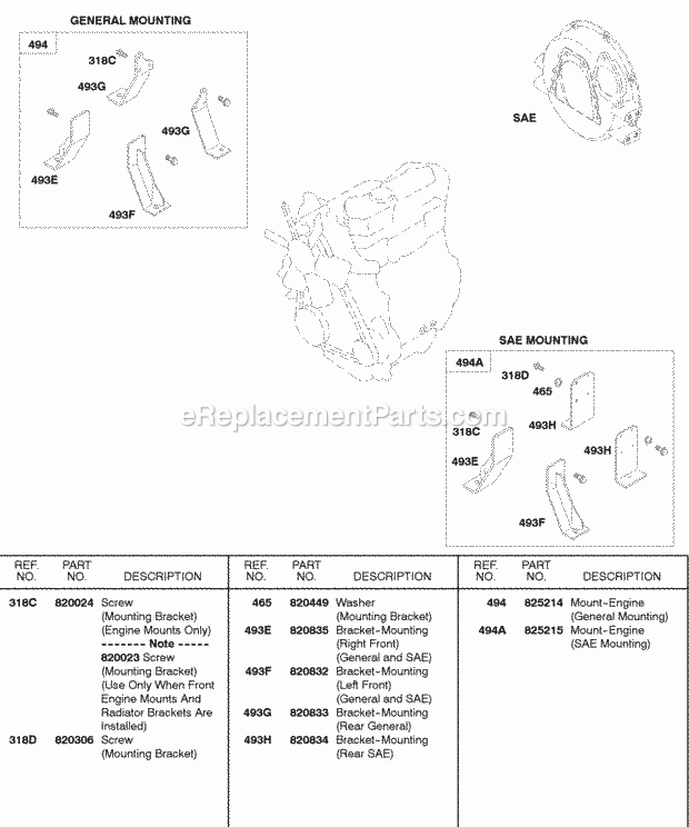 Briggs and Stratton 588447-0325-E2 Engine Engine Mounting Brackets Diagram