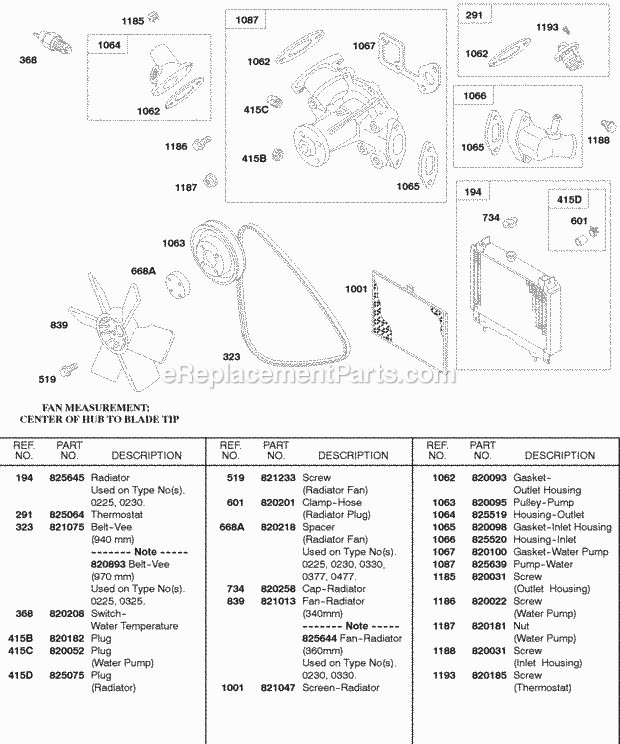 Briggs and Stratton 588447-0477-E2 Engine Vee Belt Radiator Radiator Fan Water Pump Diagram