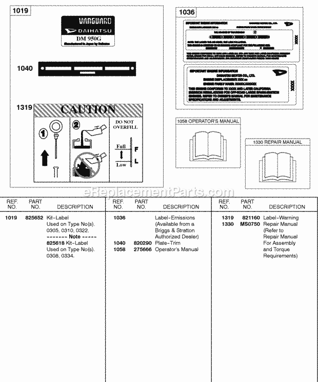 Briggs and Stratton 589447-0308-E2 Engine Label Kit Emissions Label Repair Manual Diagram