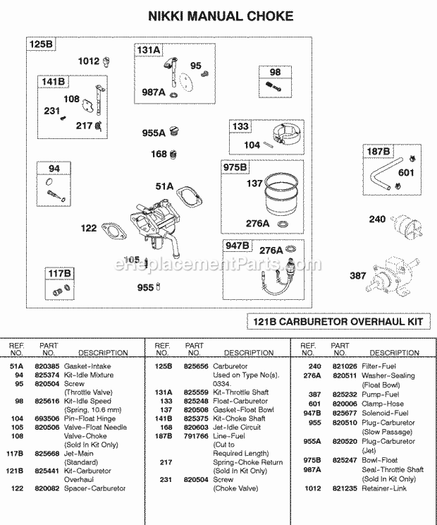 Briggs and Stratton 589447-0308-E2 Engine Nikki Manual Choke Carbuetor Diagram