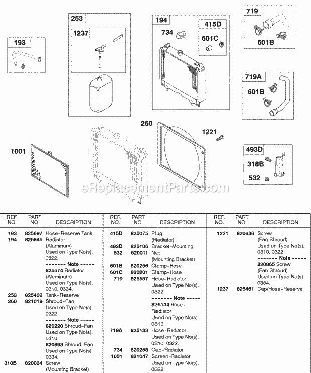 Briggs and Stratton 589447-0308-E2 Engine Radiator Hoses Diagram