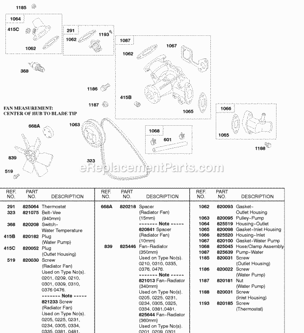 Briggs and Stratton 58A447-0231-E2 Engine Water Pump Radiator Fan Fan Belt Diagram