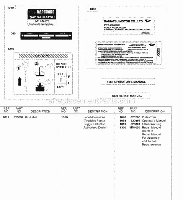 Briggs and Stratton 58A447-0301-E2 Engine Label Kit Emissions Label Repair Manual Diagram