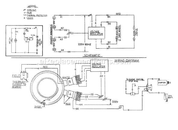 Briggs and Stratton 8691-0 5,300 Watt Portable Generator Page E Diagram