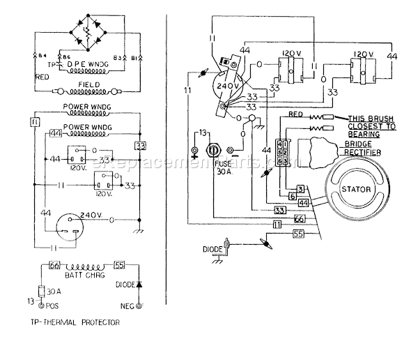 Briggs and Stratton 8762-1 3,500 Watt Portable Generator Page F Diagram
