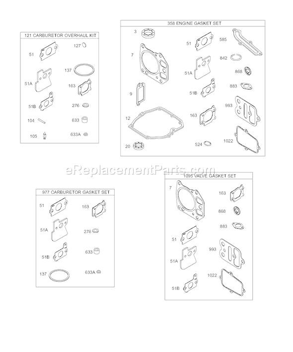 Briggs & Stratton AA0101-0001 Outboard Motor Page E Diagram