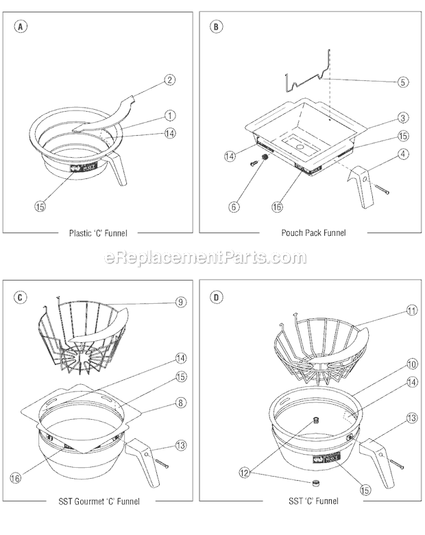 BUNN C (Series) Automatic Coffee Brewer With Warmers Funnels Diagram