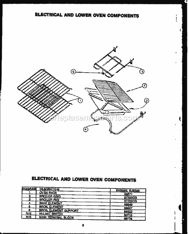 Caloric EHS305 Freestanding, Electric Slide-in Electric Ranges Heritage Series Electrical and Lower Oven Components Diagram