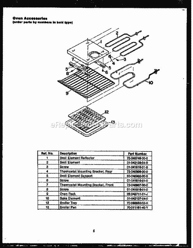 Caloric EKD289 Built-In, Electric Wall Oven Oven Accessories Diagram