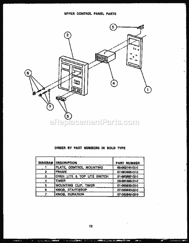 Caloric RKD394 Slide-In, Gas Electric Ignition Gas Range With Microwave Upper Control Panel Parts Diagram