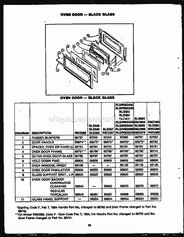 Caloric RLD340 Slide-In, Gas Gas Ranges Oven Door - Black Glass Diagram