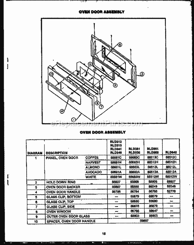 Caloric RLD351 Slide-In, Gas Gas Ranges Page 7 Diagram