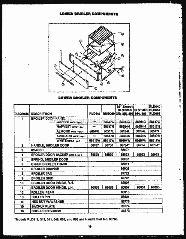 Caloric RLD395 Slide-In, Gas Gas Ranges Lw Broilercompnt N201e09 Lw Ovencompnt Diagram