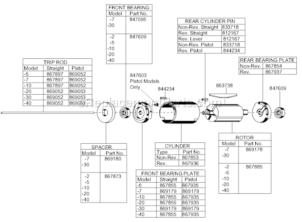 Cleco 88RSA-7C-3 3/8