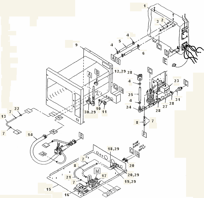 Cleveland 21CET8 Counter Type Electric Convection Steamer Hose Detail Steamcraft Ultra 3 Diagram