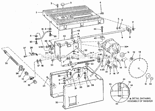 Craftsman 113298060 Table Saw Page B Diagram