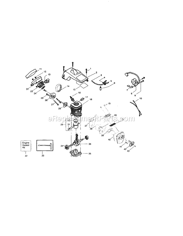 Craftsman Chainsaw 358350660