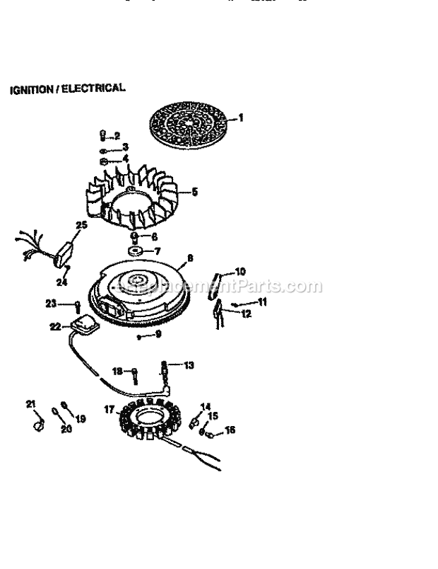 Craftsman 917251571 Lawn Tractor Page O Diagram