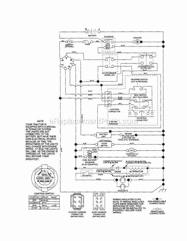 Craftsman 917253631 Lawn Tractor Page K Diagram