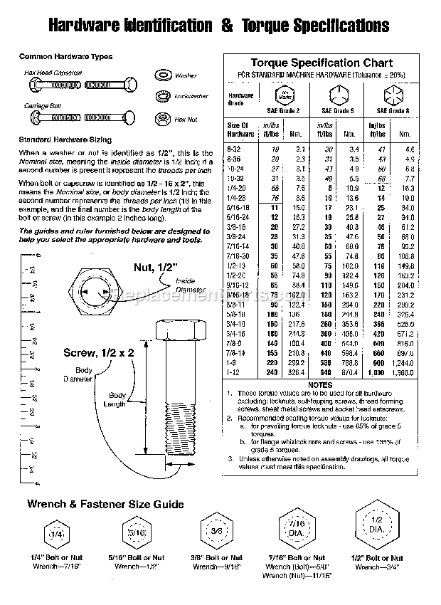 Craftsman ZTS7500 Rear Engine Mower Hardware IdTorque Specs Diagram