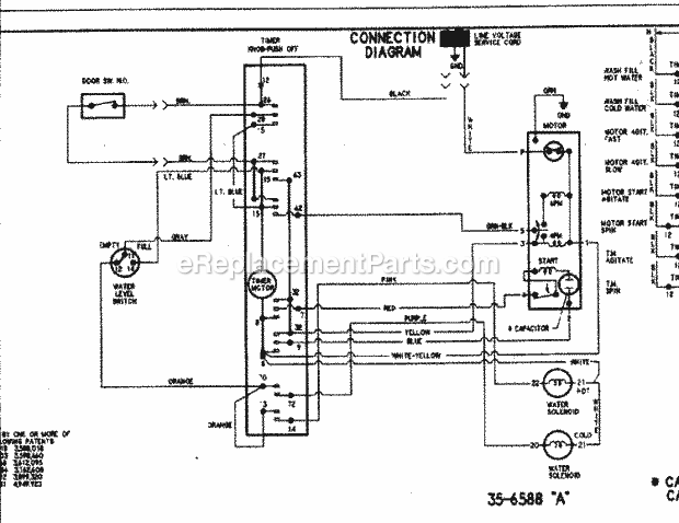 Crosley CW5000W Residential Crosley Laundry Wiring Information (Series 20) Diagram