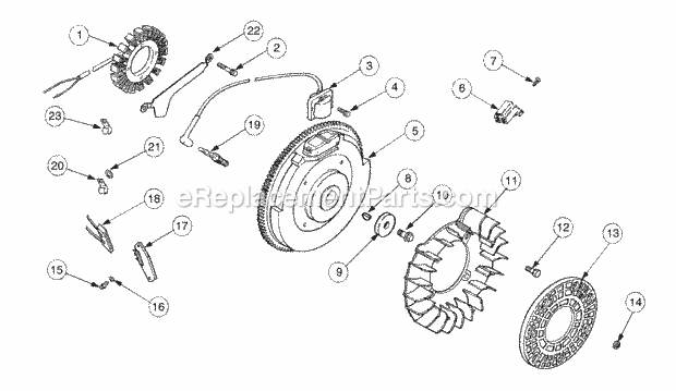 Cub Cadet 2176 (13A-274G100) Tractor Ignition, Electrical, and Flywheel Diagram