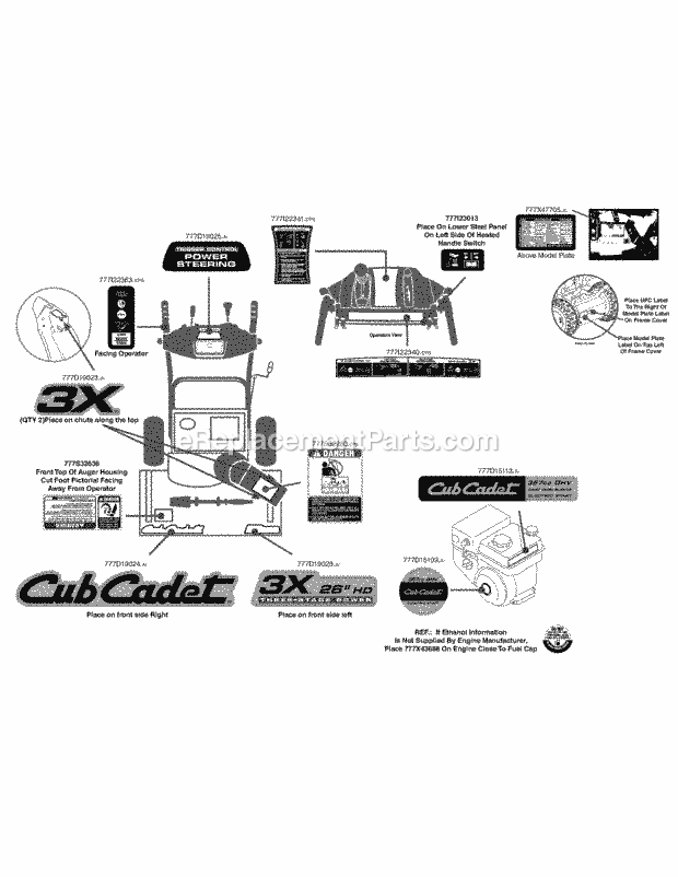Cub Cadet 3X (31AH55SX710) (2014) 26-Inch Hd 31AH55SX Snow Thrower Label Map 26-Inch Hd Diagram