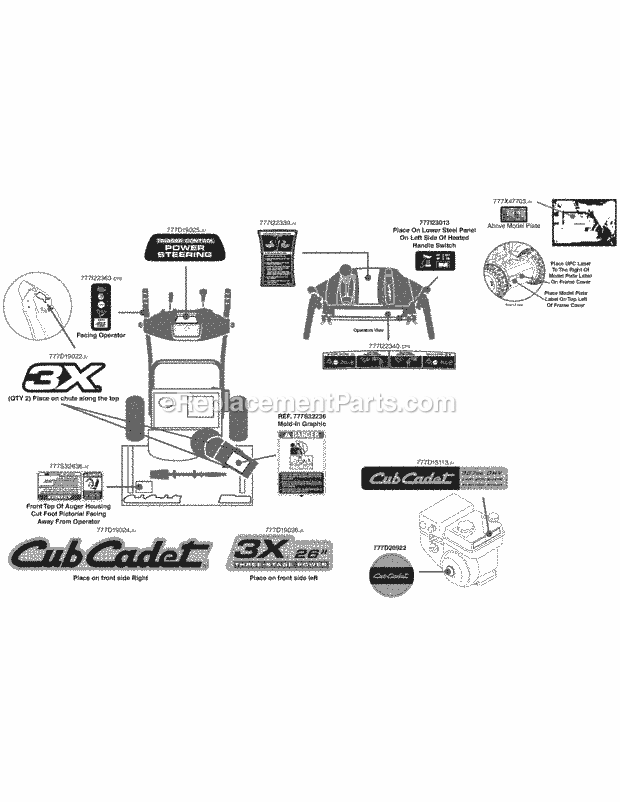 Cub Cadet 3X (31AH55TA710) (2015) 26-Inch 31AH55TA Snow Thrower Label Map 31ah55ta710 Diagram