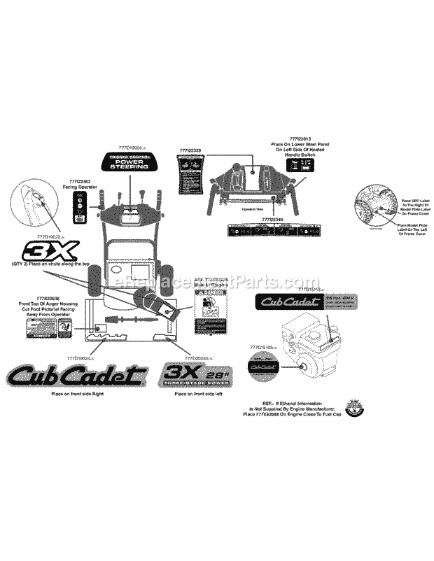 Cub Cadet 3X (31BH55TB710, 31BH55TB756, 31BH55TB709) (2014) 28-Inch 31BH55TB Snow Thrower Label Map 28-Inch Diagram