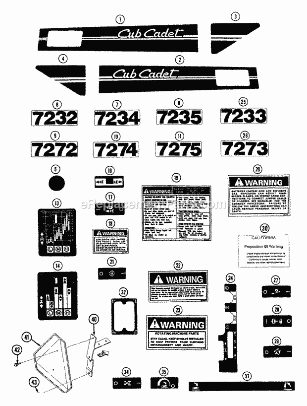 Cub Cadet 7234 (544-434D100, 545-434D100, 546-434D100) Tractor Decal Diagram