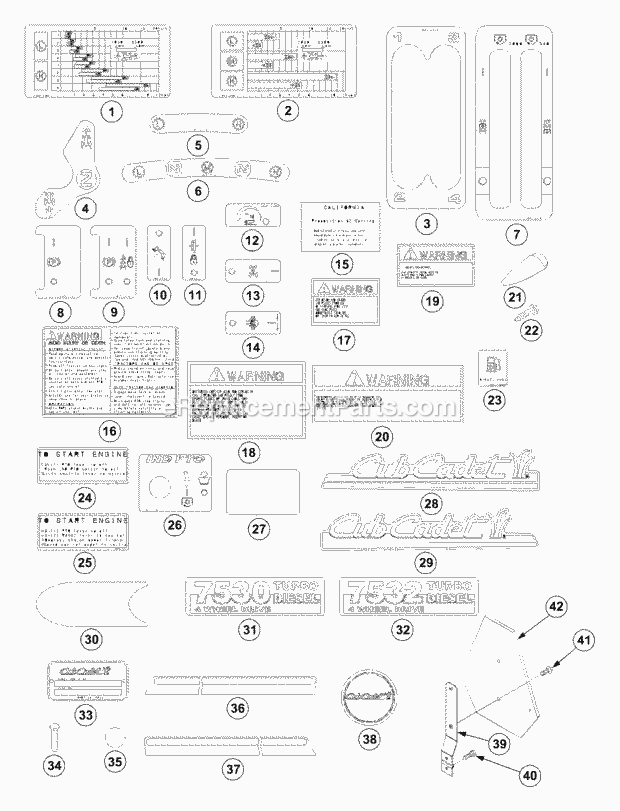 Cub Cadet 7532 (54AF44G-710, 54AH44G-710, 54AN44G-710) Tractor Decals Diagram