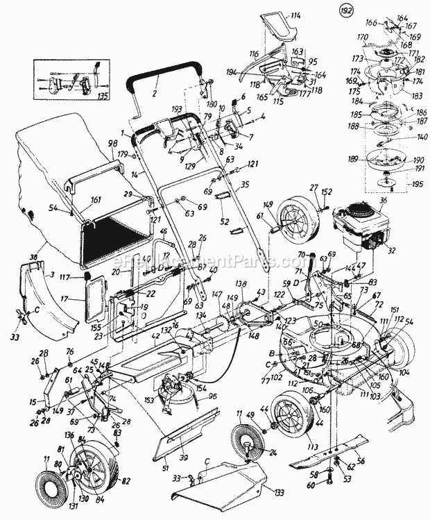 Cub Cadet 848B (121-848B100) (1991) Self Propelled Walk Behind Mower Parts for Rotary Mower Part 2 Diagram