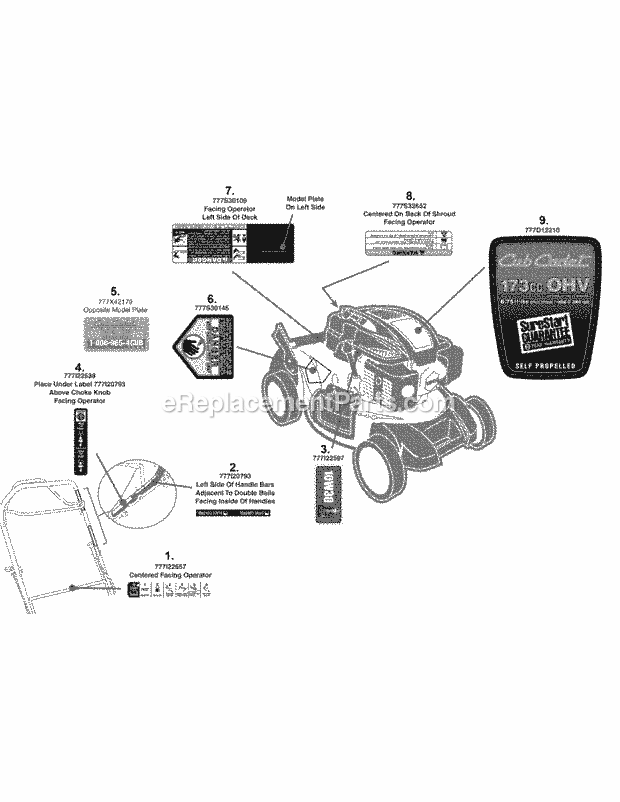 Cub Cadet CC550SP (12A-18MZ210, 12A-18MZ256) (2008) 12A-18MZ Self Propelled Walk Behind Mower Label Map Diagram