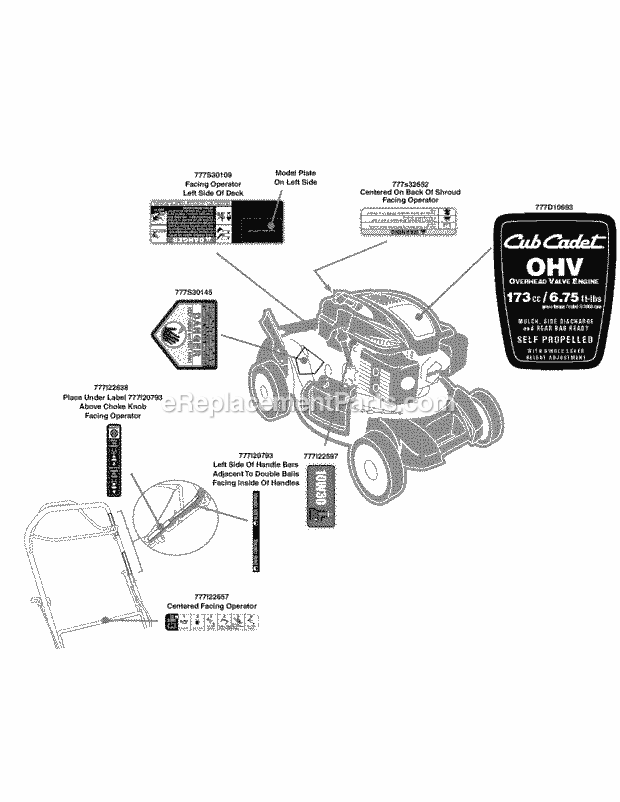 Cub Cadet CC550SP (12A-18MZ256) (2007) 12A-18MZ Self Propelled Walk Behind Mower Label Map Diagram