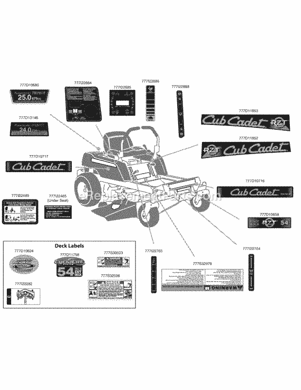 Cub Cadet RZT54 (17AI2ACK010, 17AI2ACK056, 17AI2ACK256) (2009) Kawasaki Label Map Diagram