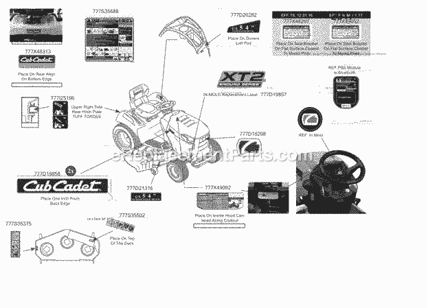 Cub Cadet XT2-GX54 (14B7A3CA010) (2017) Fab Tractor Label Map Diagram