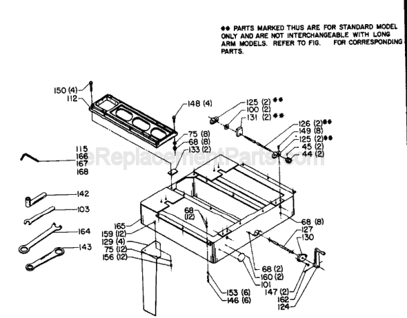 Delta 33-423 Type 1 Radial Arm Saw Page B Diagram