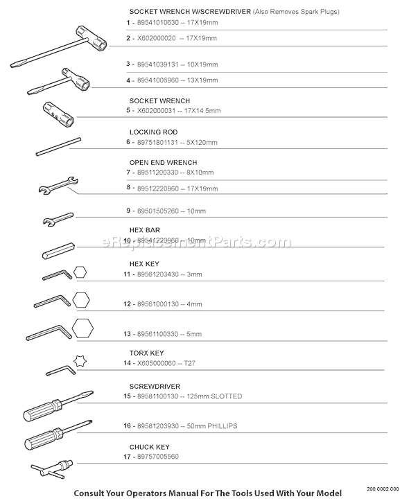 Echo HCA-260 (07001001 - 07999999) Hedge Clipper Articulating Page U Diagram