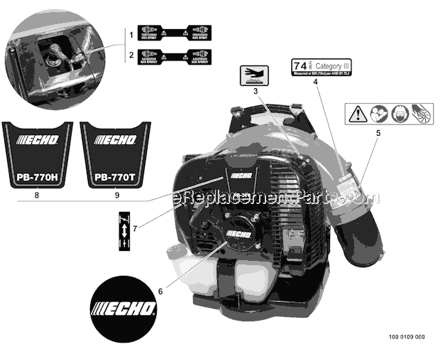 Echo PB-770T (P03012001001-P03012999999) Backpack Blower Labels Diagram