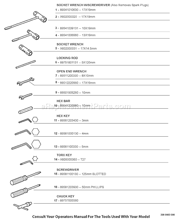 Echo PE-200 (S83013001001 - S83013999999) Edger Page Q Diagram