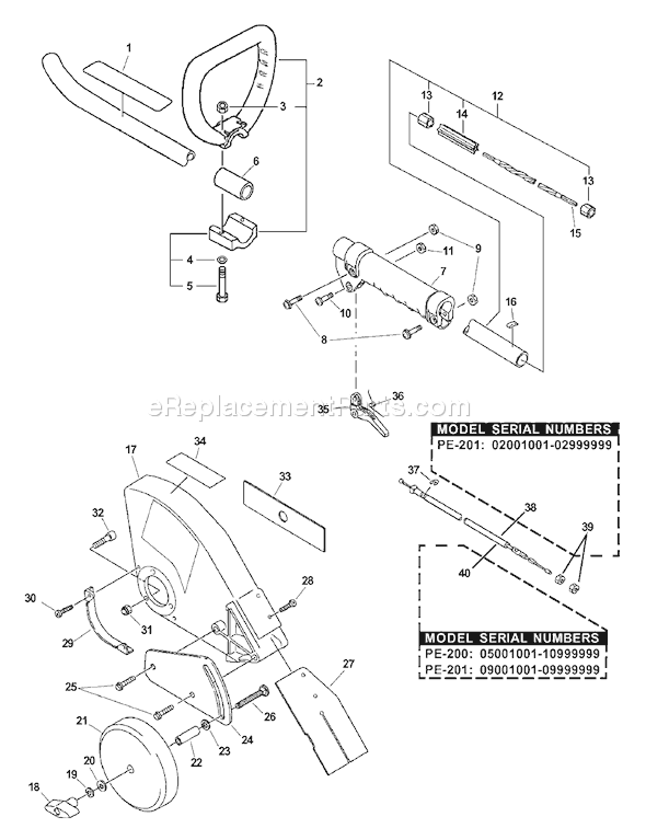 Echo PE-201 (09001001 - 09999999) Edger Page E Diagram