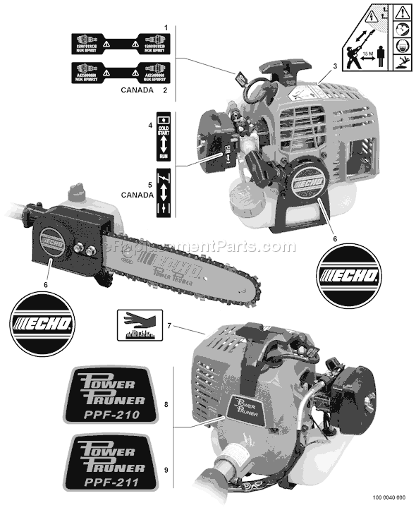 Echo PPF-210 (E08713001001-E08713999999) Power Pruner Fixed Shaft Page M Diagram