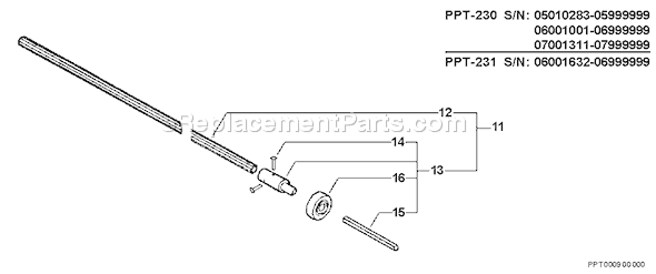 Echo PPT-230 (06001001-06002045) Power Pruner Telescoping Shaft Page B Diagram