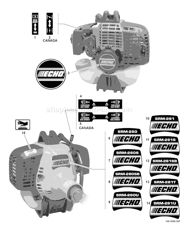 Echo SRM-261U (06001030 - 06999999) Straight Shaft Trimmer / Brushcutter Page J Diagram