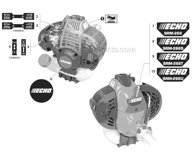 Echo SRM-266T (T42411001001-T42411999999) High Torque Trimmer Labels and Kits Diagram