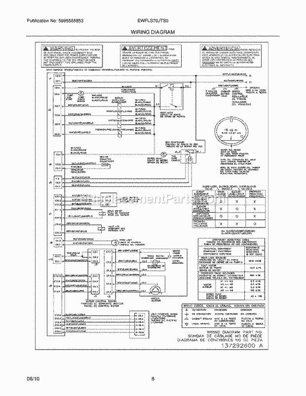 Electrolux EWFLS70JTS0 Washer Page E Diagram