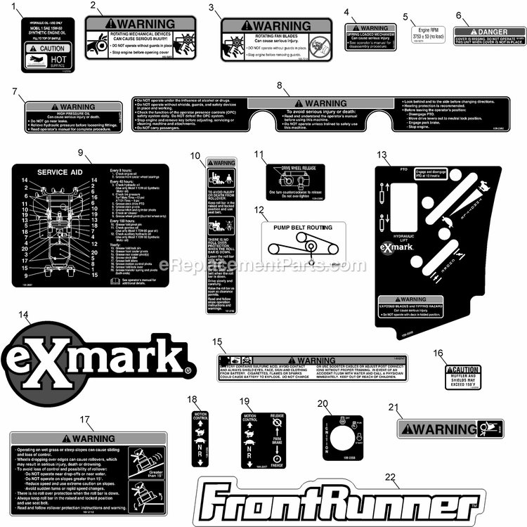 eXmark FR20KC (600000-669999)(2006) Front Runner Air Cooled Decals Group Diagram