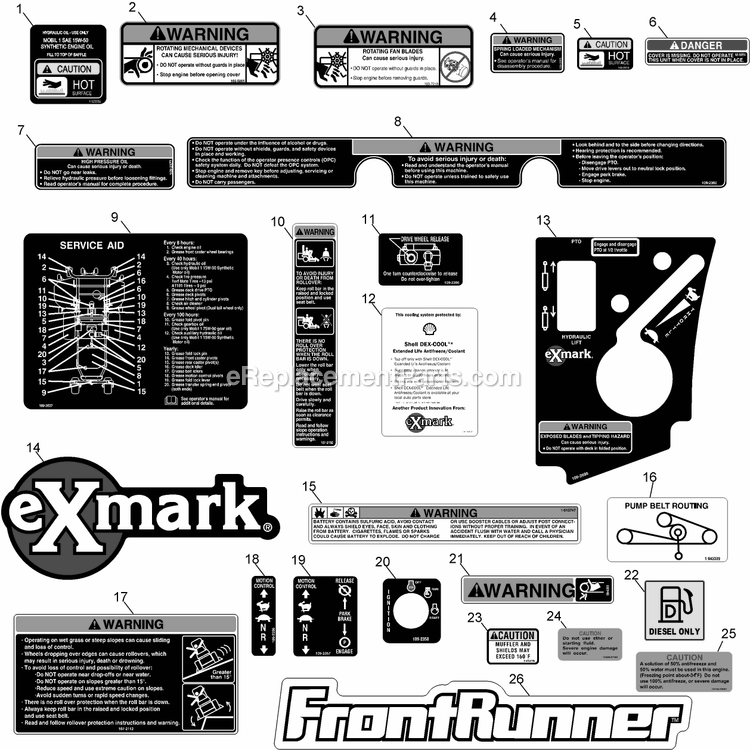 eXmark FR25KD (600000-669999)(2006) Front Runner Diesel Decals Group Diagram