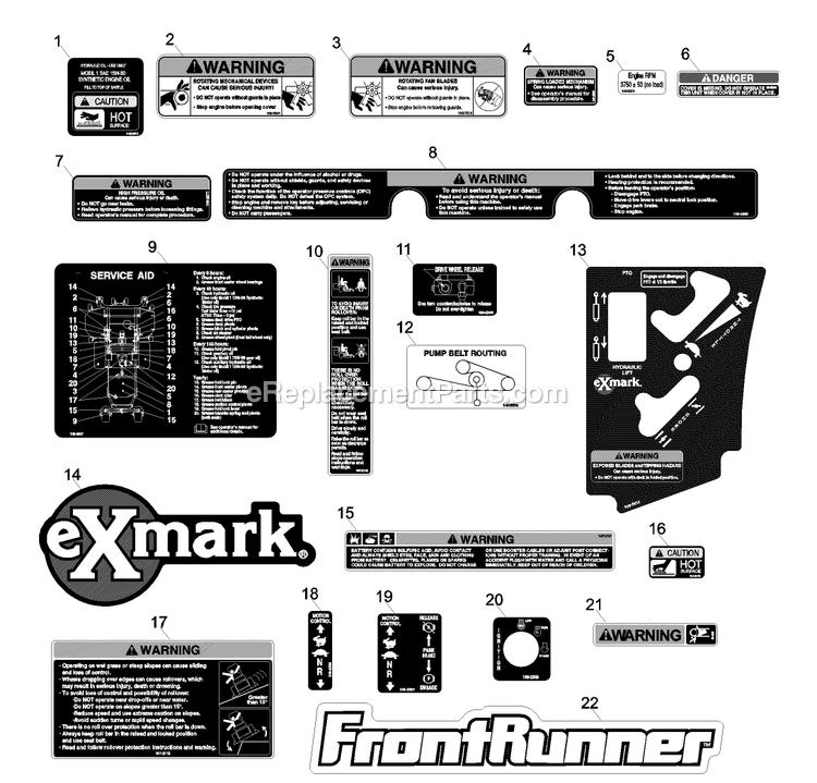 eXmark FR31BV (720000-789999)(2008) Front Runner Air Cooled Decals Group Diagram