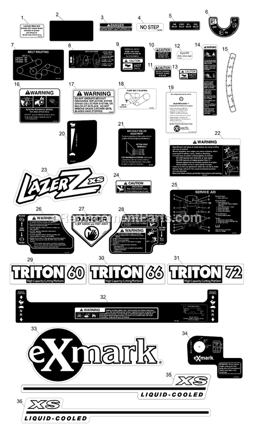 eXmark LXS29LKA725 (670000-719999)(2007) Lazer Z Xs Liquid Cooled Decal Group Diagram